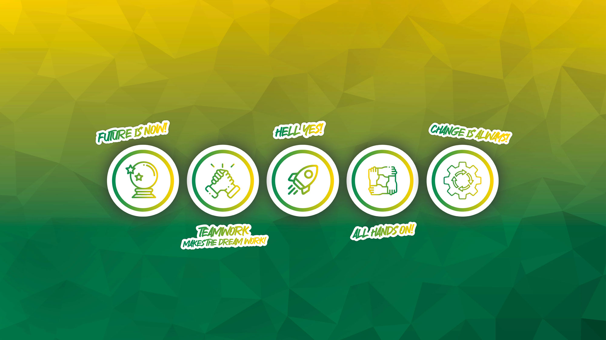Unsere Core Values